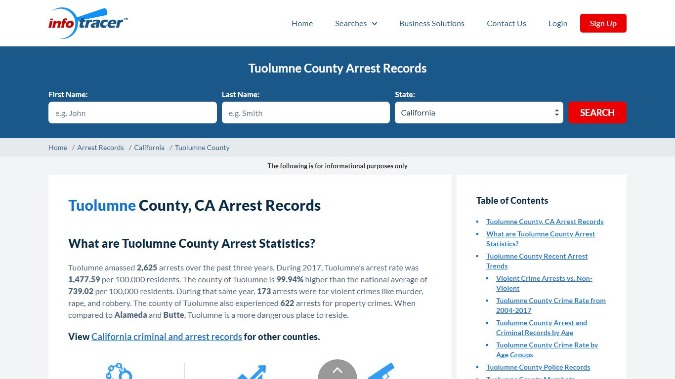 Tuolumne County, CA Arrests, Mugshots & Jail Records - InfoTracer